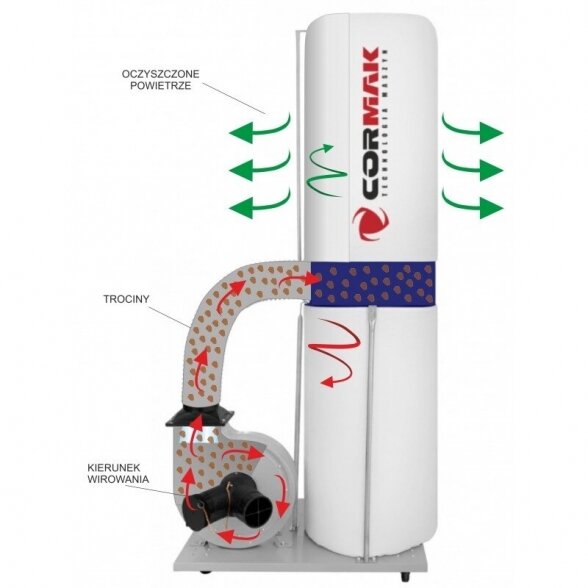 Cormak FM300 230V Portable Dust and Fume Collector & Extractor 2530 m3/h 1