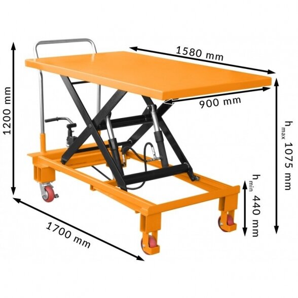 Cormak Žirklinis padėklų keltuvas / platforminis vežimėlis TA310 1075 mm 310kg 1